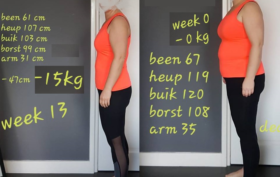 15 kilo afvallen