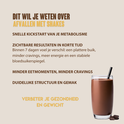 afvallen met smoothies